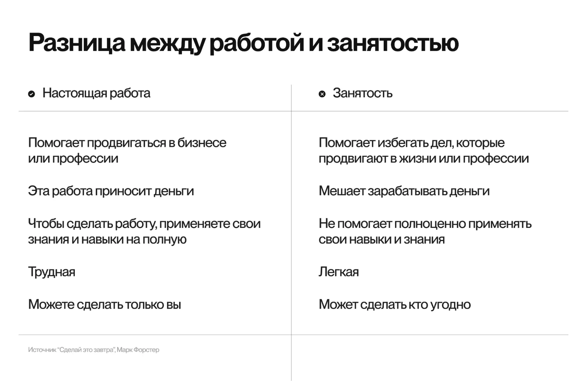 разница между работой и занятостью